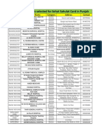 Punjab List of Hospitals-1