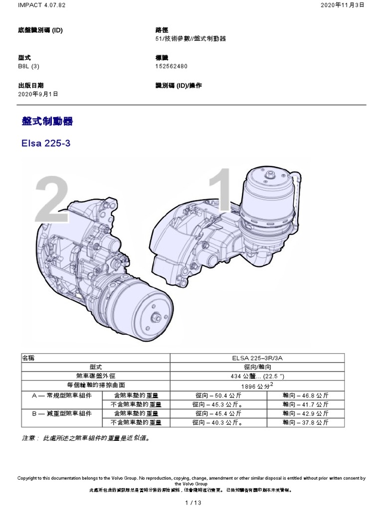 Volvo Truck Brake System PDF