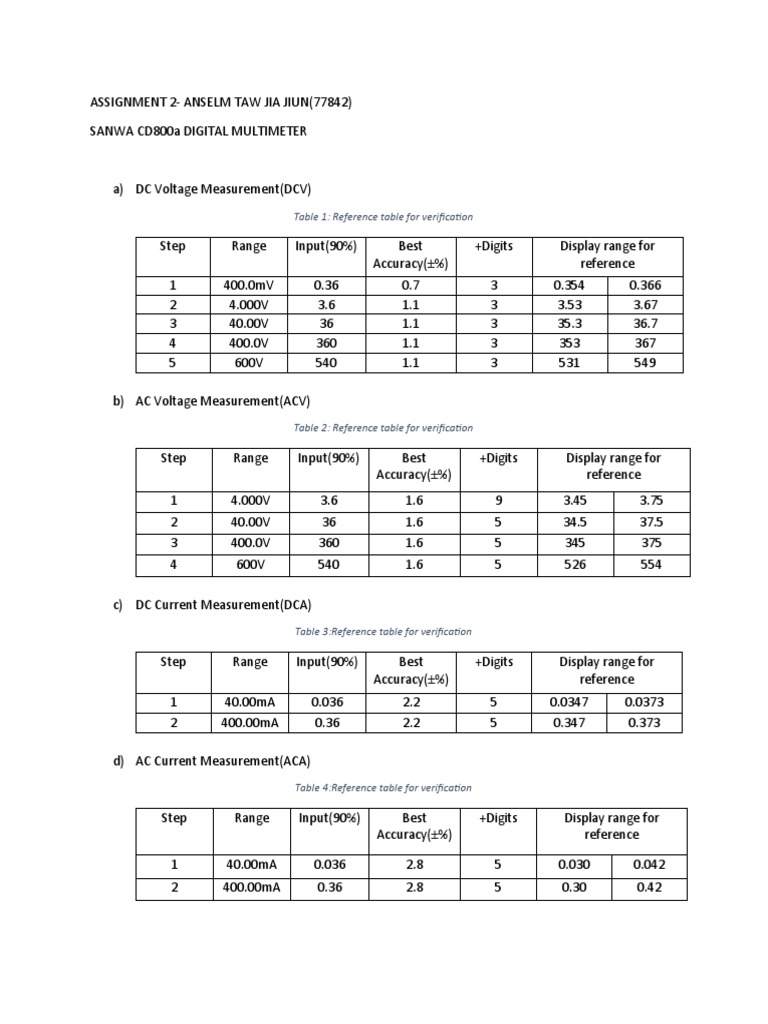 Assigment Digital Multimeter Calibration 77842 PDF Electrical