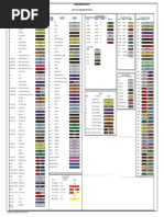 Raw Material Color Code Chart 01-06-03 | PDF | Materials | Steel