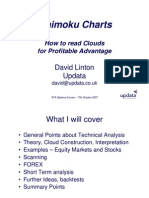 (Trading) Ichimoku Charts - How To Read Clouds For Profitable Advantage - STA-LSE-Oct07