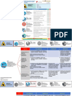 Control crítico en espacios confinados