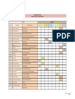 Evaluations RGRH G1 1ere Annee - 2021 2022