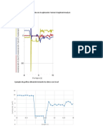 Ejemplo Grafica Vernier y Excel