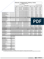 521 (Vorher 309) Jahresfahrplan 2022 - Gueltig Ab 1 - Januar 2022