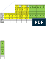 Aforo de Cargas 2020-2