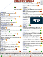 Poster Medicacion Urgencias y Emergencias PDF