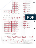 geoestadistica examen