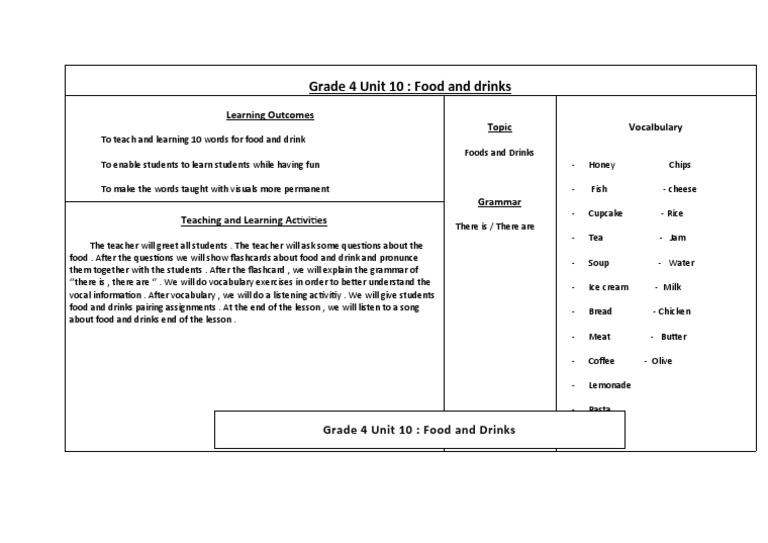Food and Drinks Lesson Plan PDF Drink Vocabulary