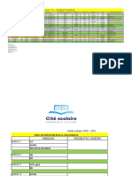 Choix Spe 1ere Rs 2020-2