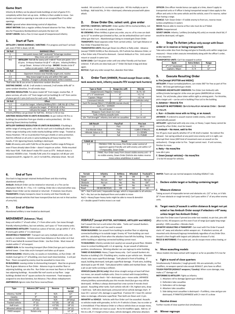 Bolt Action Reference Sheet 2 | PDF | Artillery | Infantry