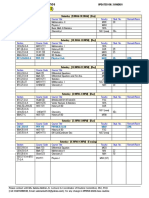 BFT-23+24-D-A PHY-112 Physics-I Lab MAH 26 220L