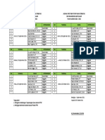 Jadwal Piket Guru PTM