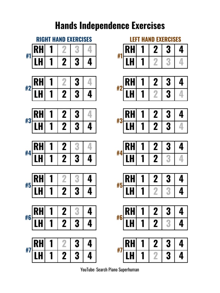 Hand Independence Exercises Cheat Sheet PDF
