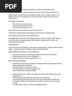 Financial Accounting Modules 1-5 Study Notes