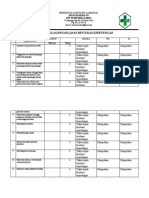 Evaluasi Benturan Kepentigan