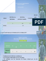 4. PRESENTACION RENDICION DE CUENTAS-Estadística II SEM 2.020- DIANA