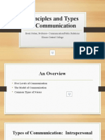 COMM 110 Principles and Types of Communication Lecture