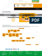 Organigramme _ Direction Générale Des Impôts (DGI)