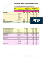 5. RENDICION DE CUENTAS 2° SEMESTRE 2020- RECTOR