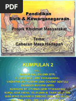 Download PROJEK KHIDMAT MASYARAKAT by Noor Fazillay Mat Said SN55064736 doc pdf