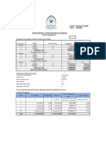Islamic Banking - Profit Calculation On Deposits Home Assignment