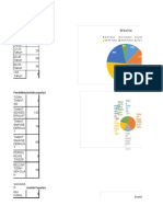 Mentahan Diagram Piee