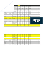 Rekap Invoice Sparepart: Toko No. Invoice Sparepart Tanggal Invoice Tanggal Jatuh Tempo Lokasi Tanggal Bayar Keterangan