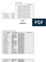 Daftar Piket