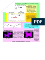 Aldehidos y Cetonas. Reac