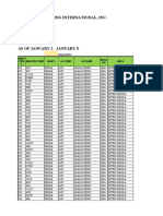 Wiser Osa Database Template January 2 - January 8