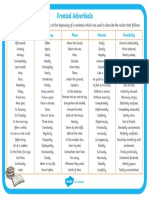 Knowledge Organizer - Fronted Adverbial
