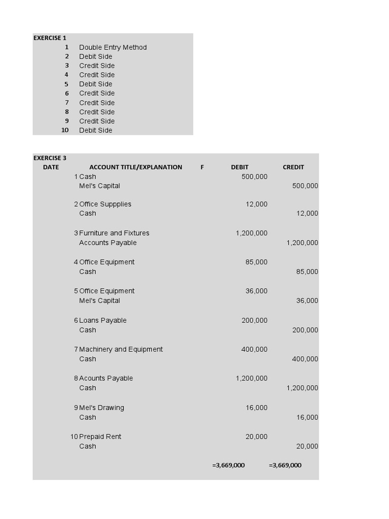 Double Entry Accounting Exercises | PDF | Debits And Credits | Expense