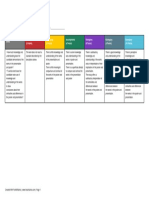 Comparative Poster: Student Name: - Date