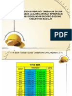 Investigasi Geologi Tambahan - Bendungan Budong-Budong