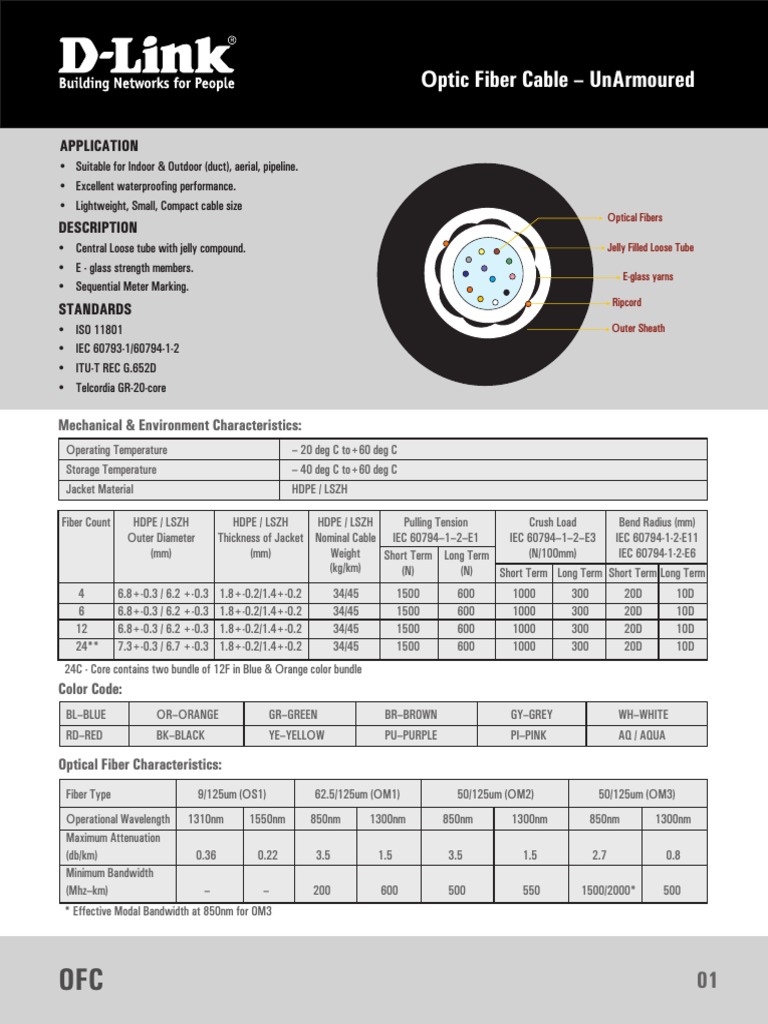 Optic Fiber Cable-UnArmoured | PDF | Electromagnetism | Optical Devices