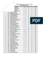 Daftar Nilai Mid Semester Genap 2010