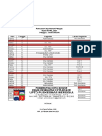 FORMAT RENJA TAHUNAN DAN BULANAN (Autosaved)