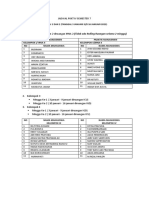 Jadwal PKKT IV Semester 7