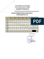 Data Siswa Menurut Usia SD Xaverius A1 Ambon (VAKSIN) - Compressed