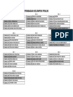 Pembagian Kelompok Penlok e
