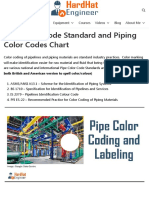 Pipe Color Code Standard and Piping Color Codes Chart