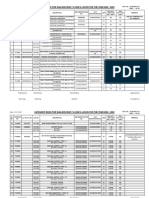 Date, document details for locomotive category book