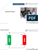 Candlestick Patterns