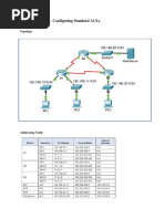 Soal-03 Packet Tracer - Configuring Standard ACLs