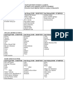 Daftar Piket Posko 2