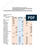 Accounting Adjustments and Financial Statements