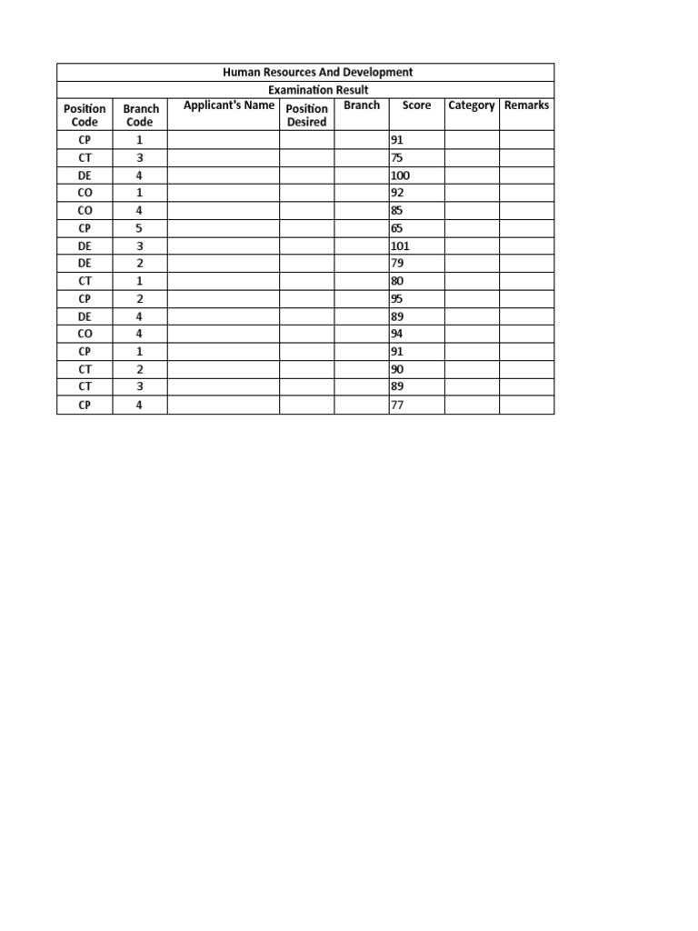 Jess Drill3 | PDF