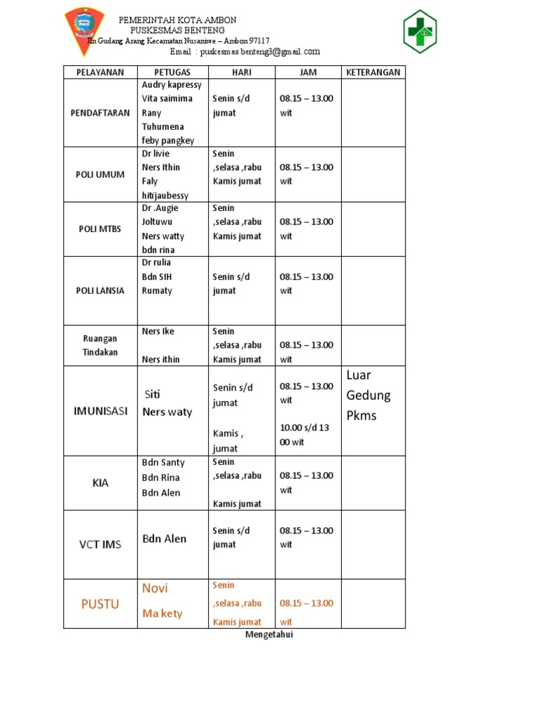 Jadwal Pelayanan Poli | PDF