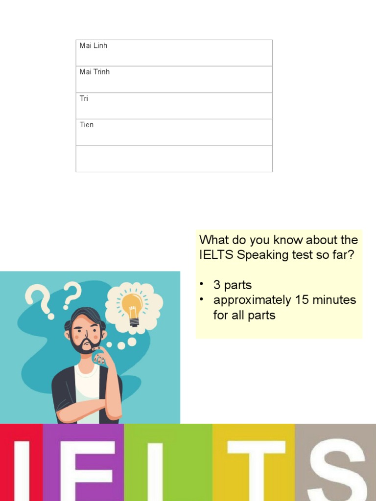 Ielts Mindset 3 Unit 1 Speaking PDF Fluency Cognitive Science